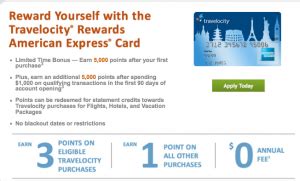travelocity credit card payment.